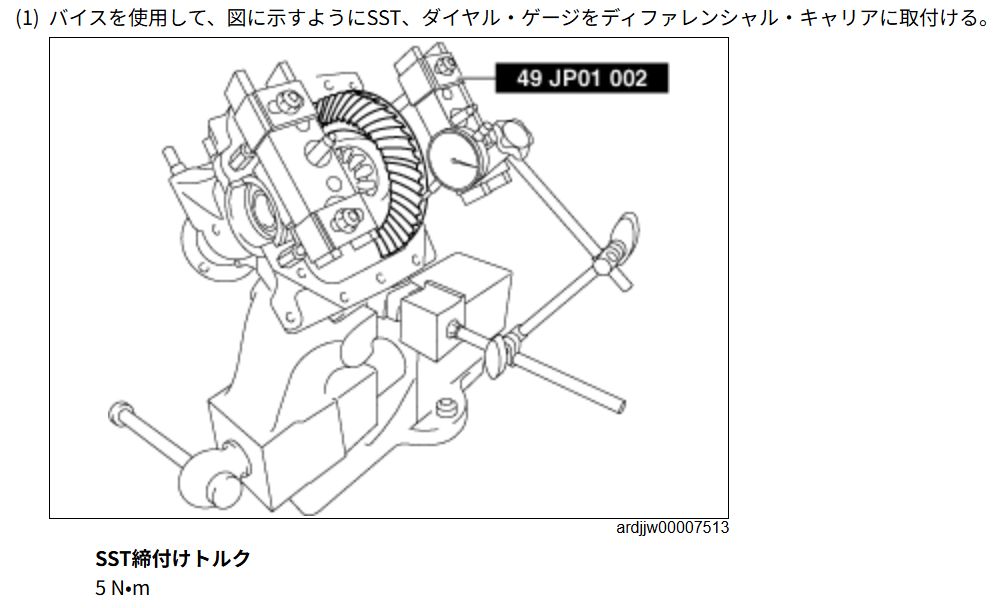 (1) バイスを使用して、図に示すようにSST、ダイヤル・ゲージをディファレンシャル・キャリアに取付ける。