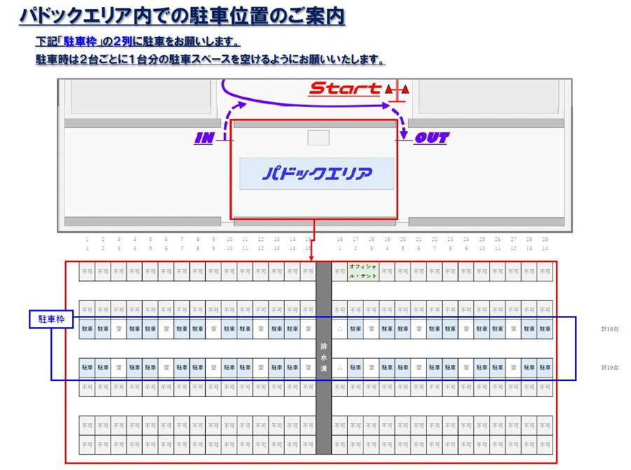 パドックエリア配置図