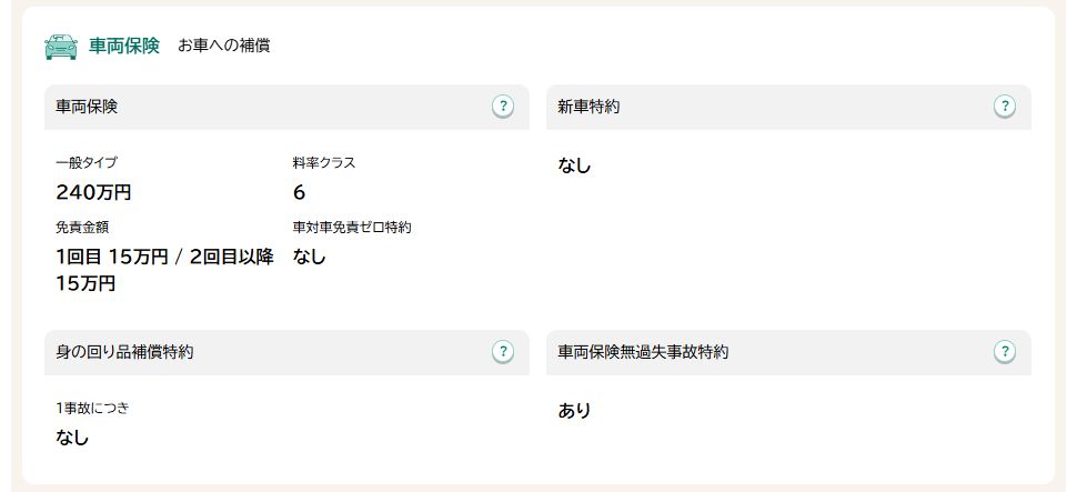 ロードスター 任意保険の車両保険240万円と免責15万円を設定した画面