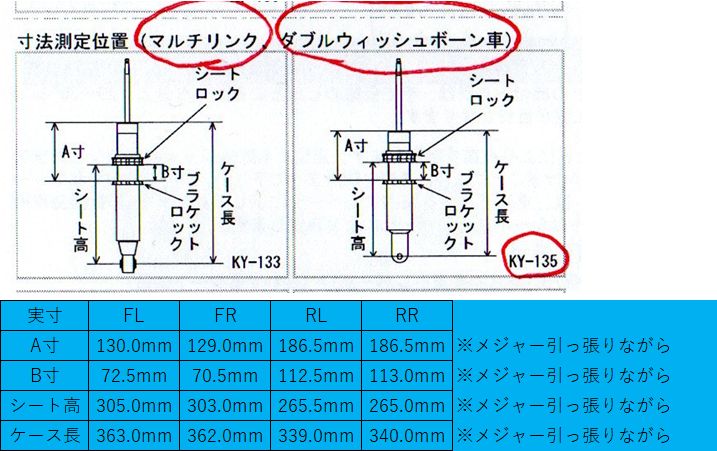 ND5の前後サスペンション形式とレバー比を確認した資料